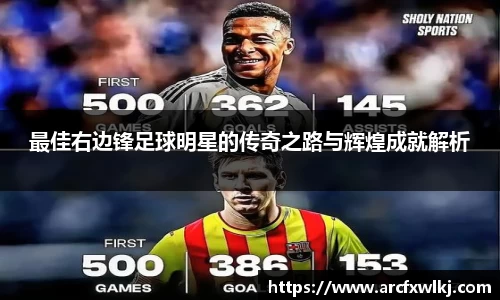 最佳右边锋足球明星的传奇之路与辉煌成就解析