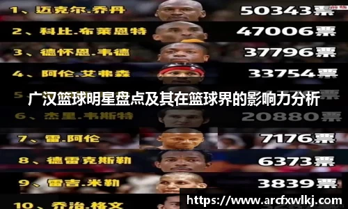 广汉篮球明星盘点及其在篮球界的影响力分析